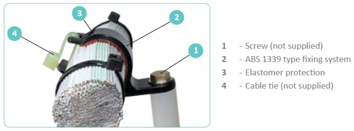 Amphenol Air LB France ABS 1339 Cable Clamp