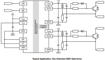 Application Circuit Diagram - onsemi NCx57252 Gate Drivers