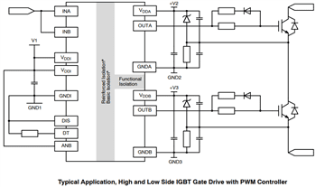 Application Circuit Diagram - onsemi NCx57252 Gate Drivers Application Circuit Diagram - onsemi NCx57252 Gate Drivers