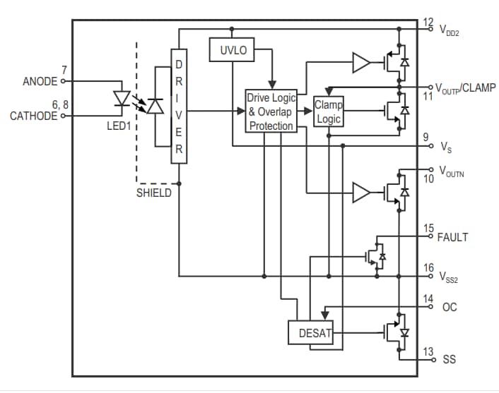 Block Diagram - Broadcom ACPL-351J 5A Gate Driver Optocouplers