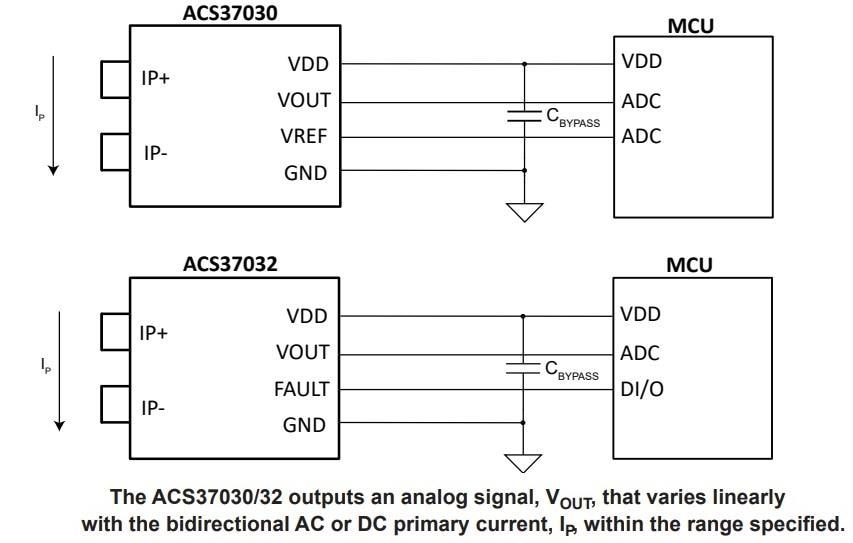 Application Circuit Diagram - Allegro MicroSystems ACS37030/37032 Current Sensors
