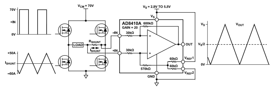 Block Diagram - Analog Devices Inc. AD8410A Current-Sense Amplifiers