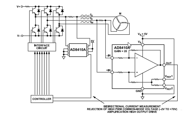Application Circuit Diagram - Analog Devices Inc. AD8410A Current-Sense Amplifiers