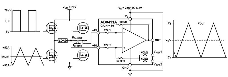 Block Diagram - Analog Devices Inc. AD8411A High Bandwidth Current Sense Amplifiers