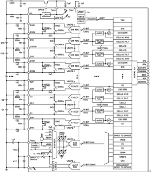 Block Diagram - Analog Devices Inc. ADBMS6830 16-Channel Multicell Battery Monitors