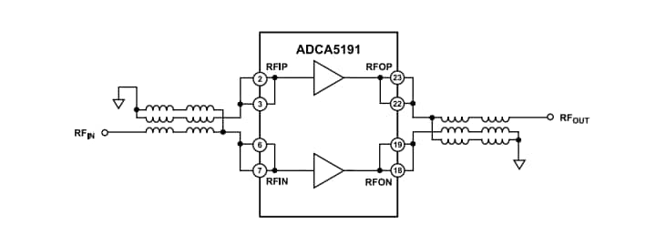 Block Diagram - Analog Devices Inc. ADCA5191 5MHz to 1800MHz Broadband CATV Amplifiers