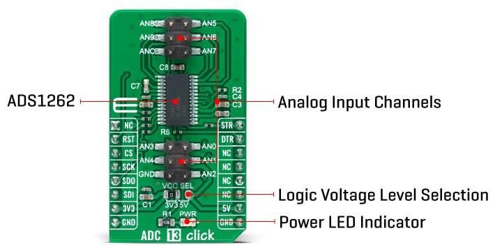 Mikroe ADC 13 Click