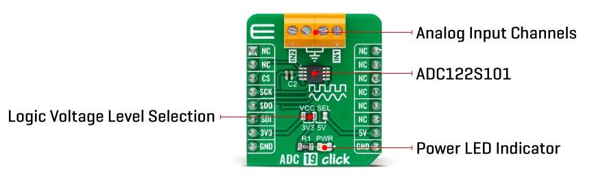 Mikroe ADC 19 Click
