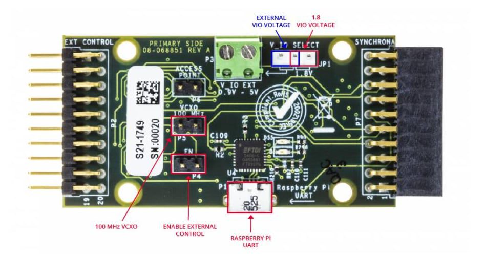 Analog Devices Inc. AD-SYNCHRONA14-EBZ Multichannel Clocking Device