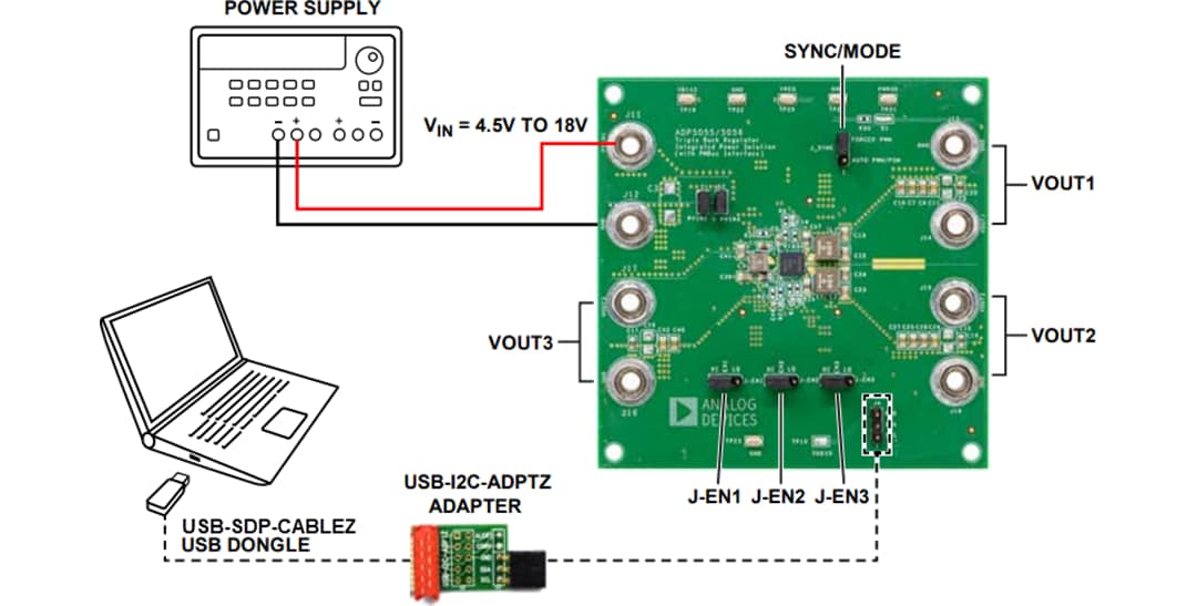 Analog Devices Inc. ADP5055-EVALZ Evaluation Kit