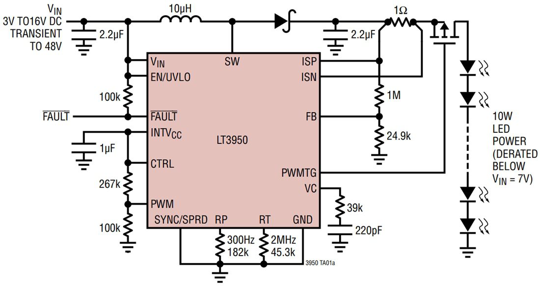 Application Circuit Diagram - Analog Devices Inc. LT3950 60V 1.5A LED Driver