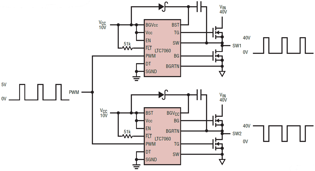 Application Circuit Diagram - Analog Devices Inc. LTC7060 Half Bridge Driver