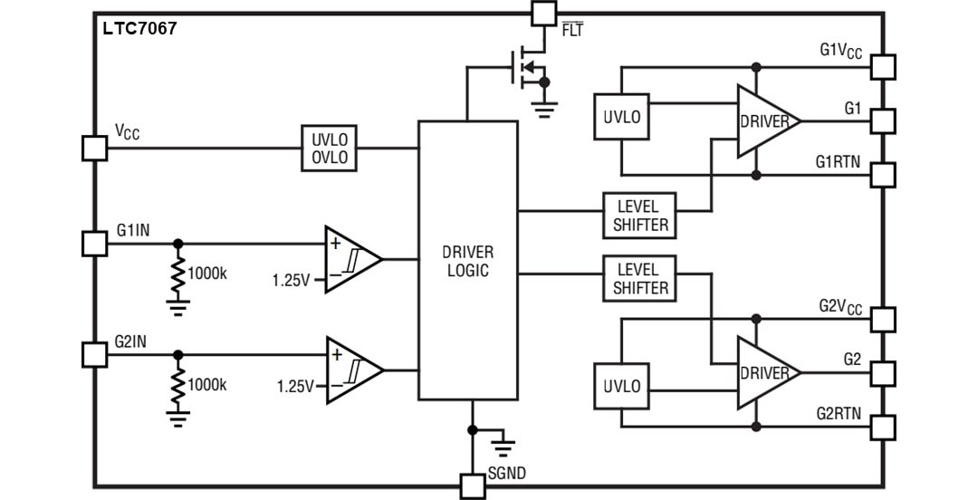 Block Diagram - Analog Devices Inc. LTC7067 Dual High-Side MOSFET Gate Driver
