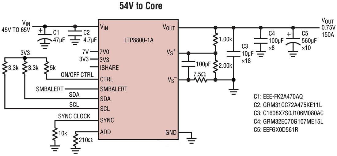 Application Circuit Diagram - Analog Devices Inc. LTP8800-1A 150A Step-Down μModule Regulator