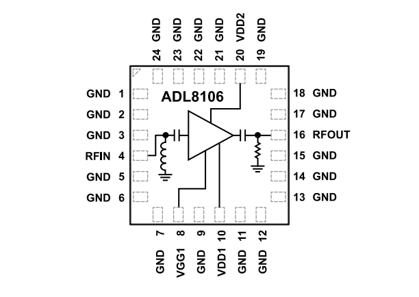 Block Diagram - Analog Devices Inc. ADL8106 Low Noise Amplifiers