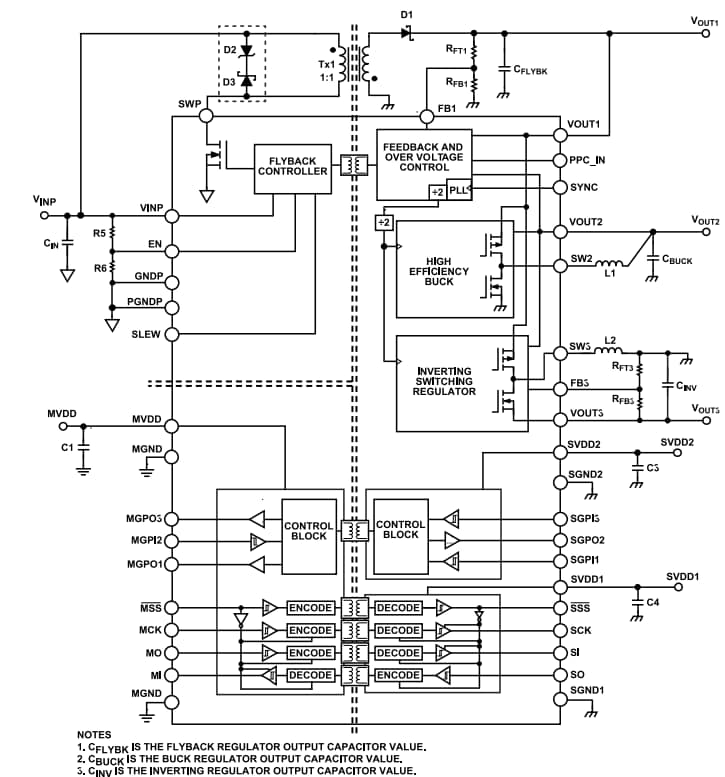 Block Diagram - Analog Devices Inc. ADP1034 Micropower Management Unit (PMU)
