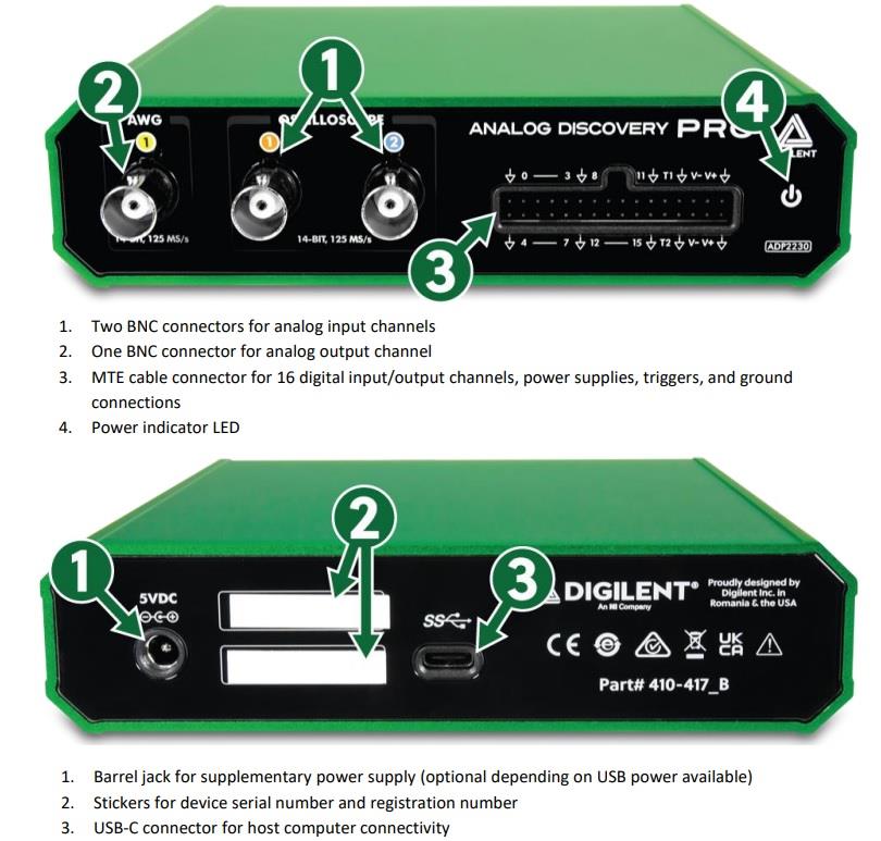 Chart - Digilent Analog Discovery Pro (ADP2230) MSO