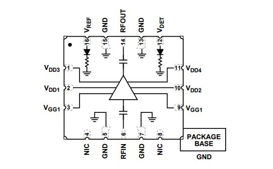 Analog Devices Inc. ADPA7002 Power Amplifiers