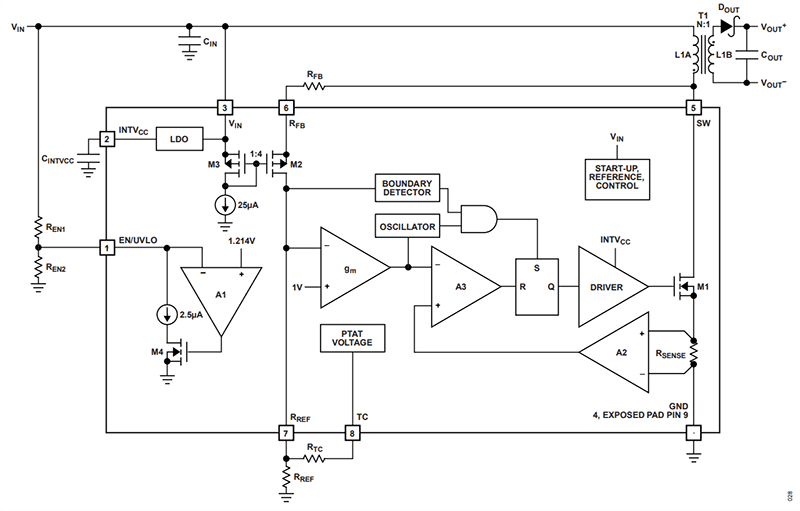 Block Diagram - Analog Devices Inc. ADPL54203 No-Opto Isolated Flyback Converters