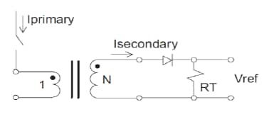 Pulse Electronics AEC-Q200 Current Sense Transformers