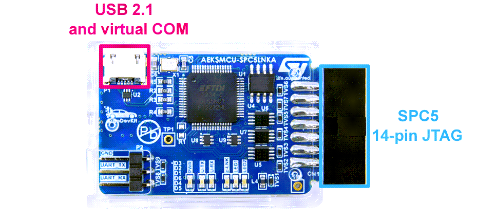 STMicroelectronics AEK-MCU-SPC5LNK Dongle for SPC58