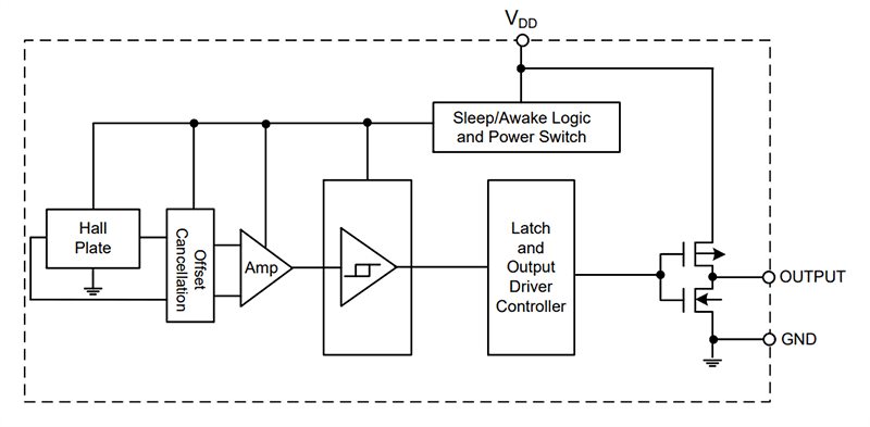 Block Diagram - Diodes Incorporated AH1381/2/3 Digital Unipolar Hall-Effect Switch ICs