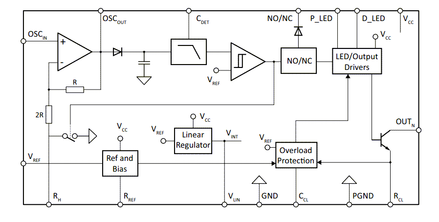 Block Diagram - Apex Microtechnology AIC1601 Inductive Proximity Sensor IC Block Diagram - Apex Microtechnology AIC1601 Inductive Proximity Sensor IC