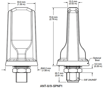 TE Connectivity / Linx Technologies ANT-8/9-SPNF Panel-Mount 868/915MHz LPWA Antennas