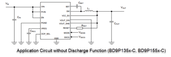 Application Circuit Diagram - ROHM Semiconductor BD9P Series Single 2.2MHz Buck DC-DC Converters
