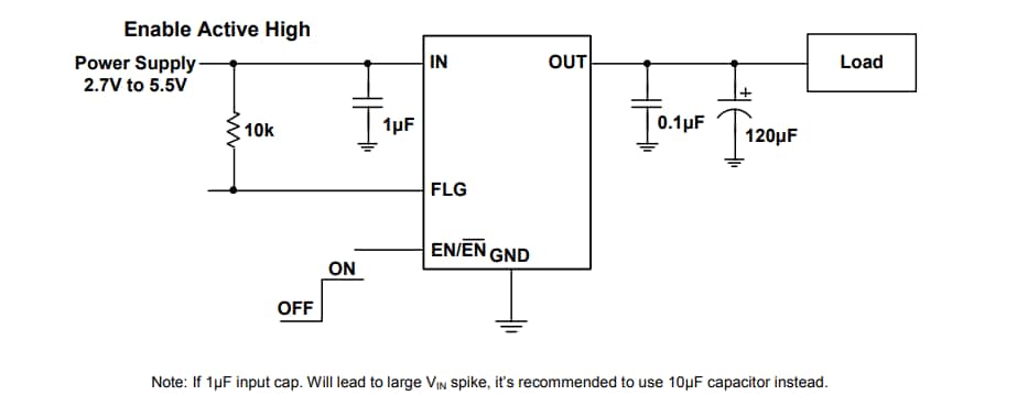 Diodes Incorporated AP22816/17/18 Power Distribution Load Switches