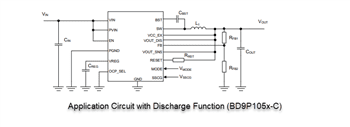 Application Circuit Diagram - ROHM Semiconductor BD9P Series Single 2.2MHz Buck DC-DC Converters