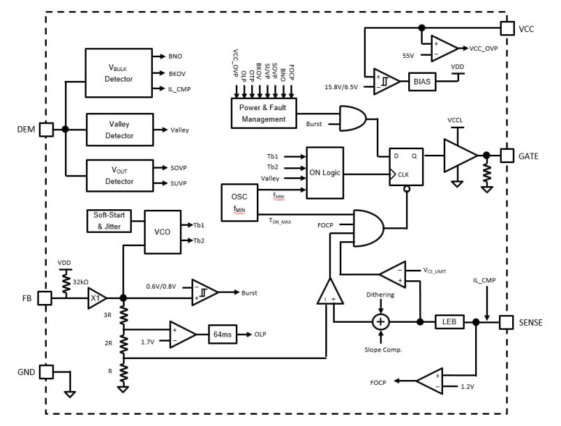 Block Diagram - Diodes Incorporated AP3304A Multi-Mode PWM Controller