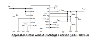 Application Circuit Diagram - ROHM Semiconductor BD9P Series Single 2.2MHz Buck DC-DC Converters