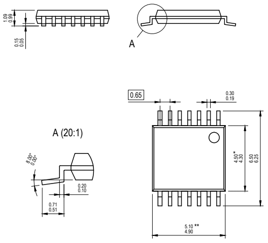 Mechanical Drawing - Apogee Semiconductor AP54RHC32 Rad-Hard Quad 2-Input OR Gate ICs