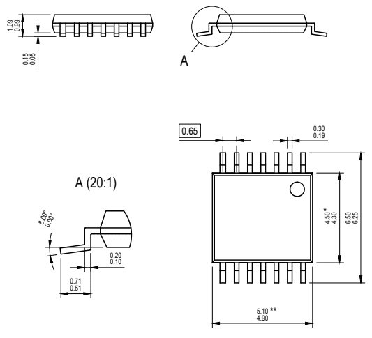 Mechanical Drawing - Apogee Semiconductor AP54RHC86 Rad-Hard Quad 2-Input XOR Gate ICs