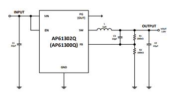 Application Circuit Diagram - Diodes Incorporated AP61300Q/AP61302Q Synchronous Buck Converters