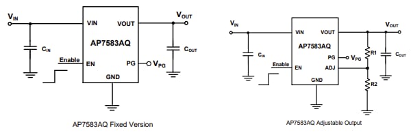 Application Circuit Diagram - Diodes Incorporated AP7583Q/AQ Ultra-Low-Dropout Regulators Application Circuit Diagram - Diodes Incorporated AP7583Q/AQ Ultra-Low-Dropout Regulators