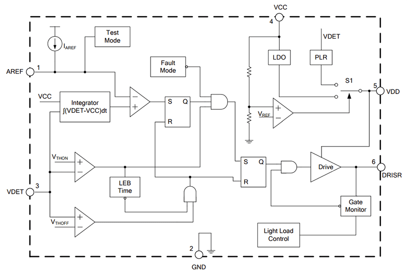 Block Diagram - Diodes Incorporated APR3401 Synchronous Rectification Controller
