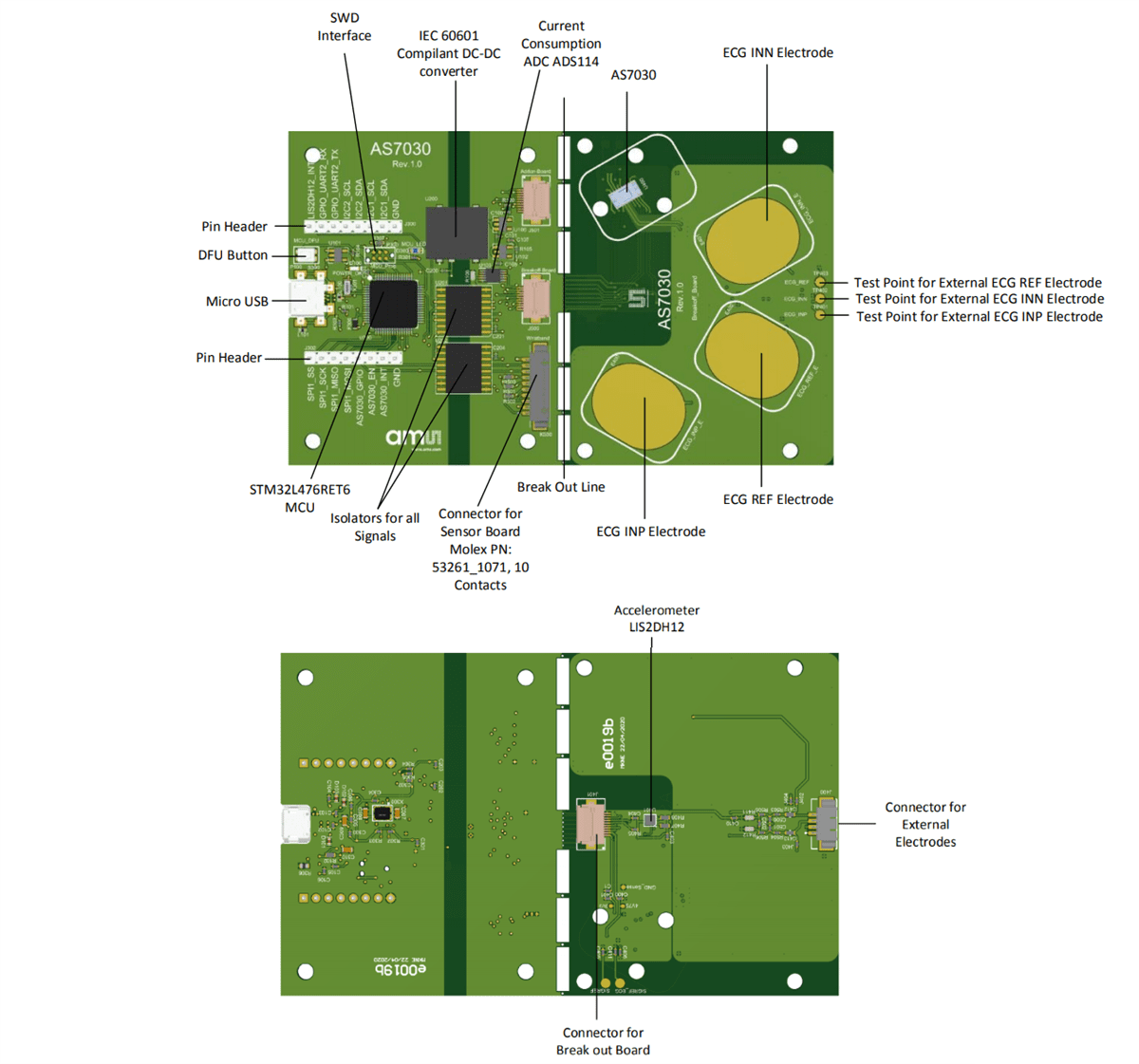 ams OSRAM AS7030B-EVALKIT Evaluation Kit