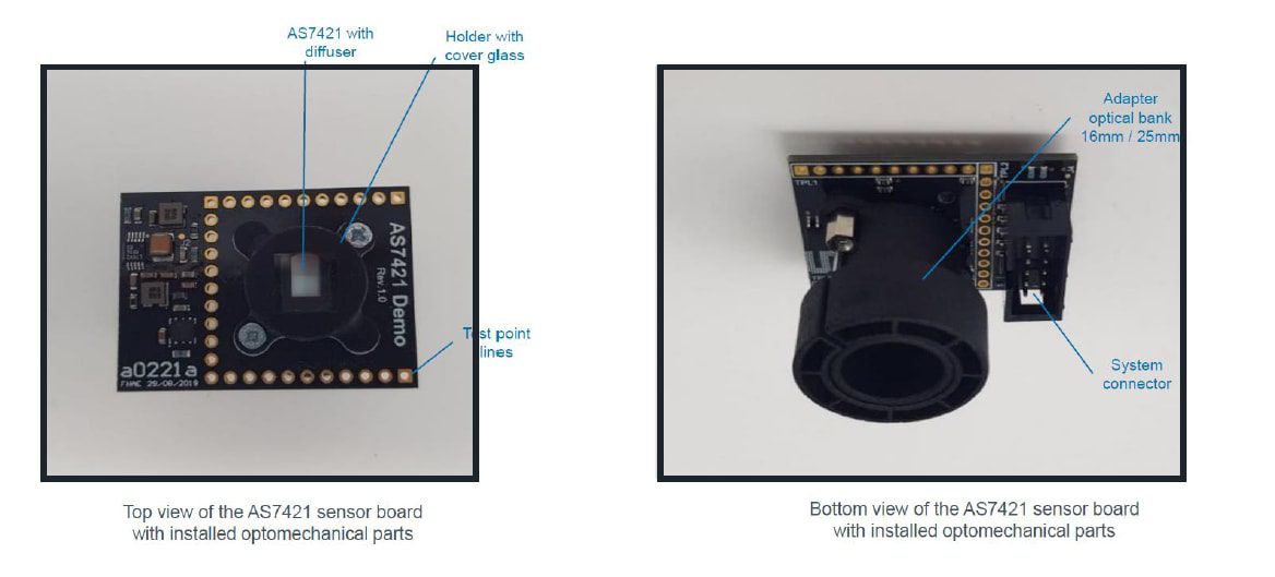 ams OSRAM AS7421 Evaluation Kit