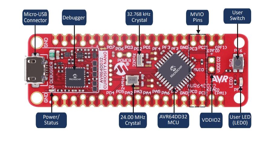 Microchip Technology AVR64DD32 Curiosity Nano Evaluation Kit (EV72Y42A)