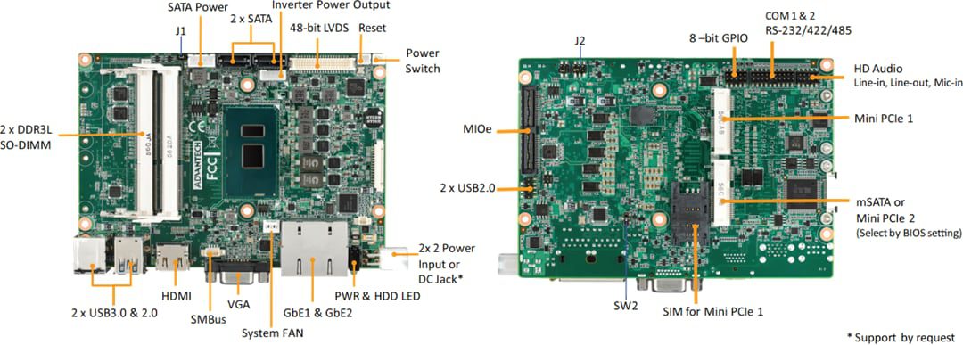 Advantech MIO-5272 3.5