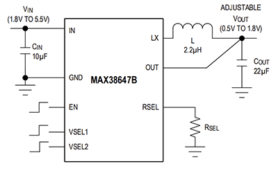 Application Circuit Diagram - Analog Devices / Maxim Integrated MAX38647B Miniature nanoPower Buck Converters
