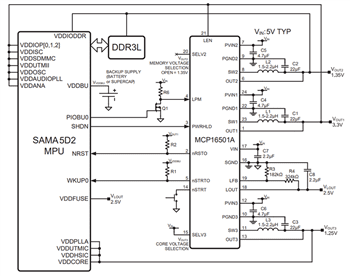 Microchip Technology SAMA5D29 Automotive Arm® Cortex®-A5 CPU-Based MPUs Microchip Technology SAMA5D29 Automotive Arm® Cortex®-A5 CPU-Based MPUs