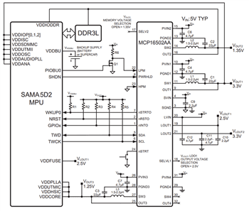 Microchip Technology SAMA5D29 Automotive Arm® Cortex®-A5 CPU-Based MPUs Microchip Technology SAMA5D29 Automotive Arm® Cortex®-A5 CPU-Based MPUs