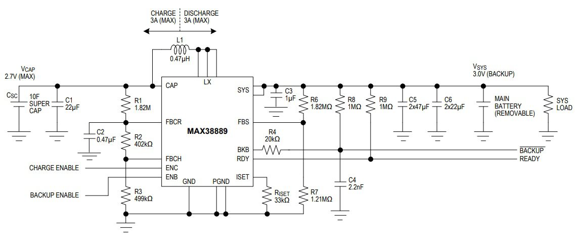 Application Circuit Diagram - Analog Devices / Maxim Integrated MAX38889 Reversible Buck/Boost Regulator