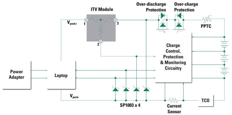 Application Circuit Diagram - Littelfuse ITV2718 Battery Protectors