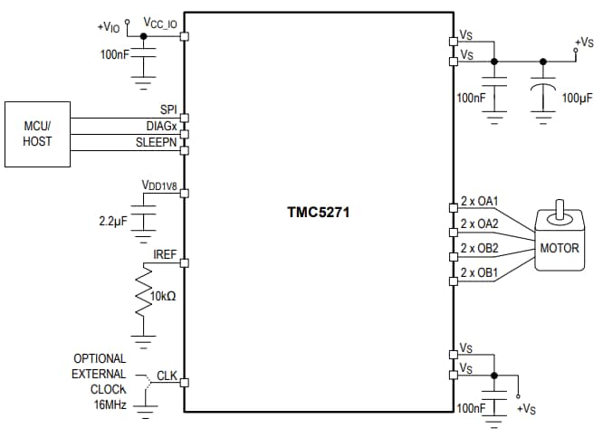 Application Circuit Diagram - ADI Trinamic TMC5271 Stepper Motor Controller