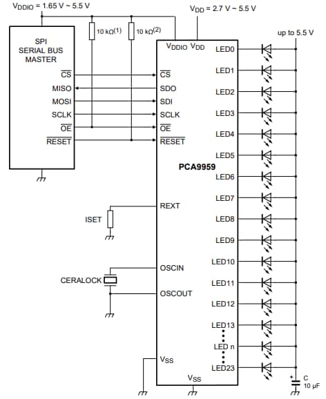 Application Circuit Diagram - NXP Semiconductors PCA9959 LED Lighting Driver Application Circuit Diagram - NXP Semiconductors PCA9959 LED Lighting Driver