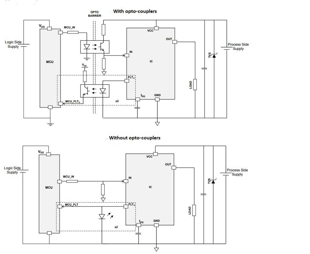 Application Circuit Diagram - STMicroelectronics IPS1025H, IPS1025H-32, & IPS1025HF Switch ICs